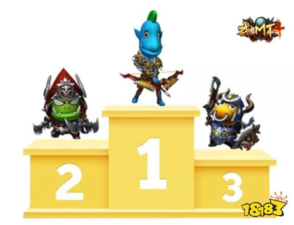 我叫MT4荣耀测试结束 趣味大数据首度曝光