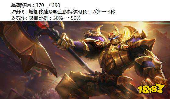 三位英雄将增强 曾经峡谷王者或将回归一线