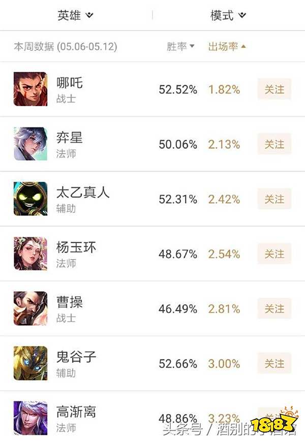 那什么来拯救冷门英雄 有几个英雄已无可救药