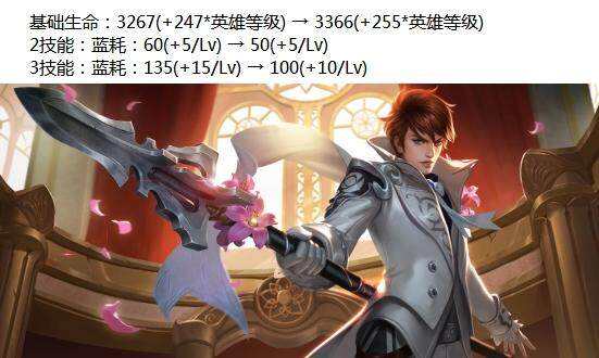 王者荣耀5.15更新八位英雄调整 宫本武藏叕削弱
