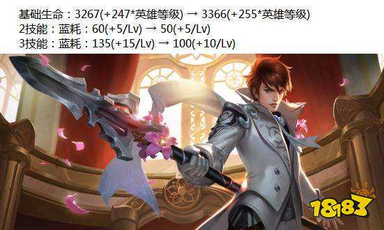 王者荣耀5.15更新八位英雄调整 宫本武藏叕削弱