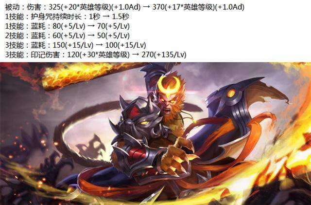 王者荣耀5.15更新八位英雄调整 宫本武藏叕削弱