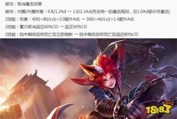 王者荣耀5.15更新八位英雄调整 宫本武藏叕削弱