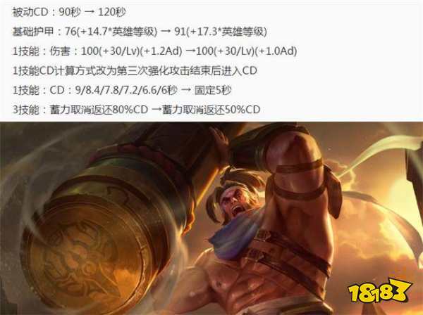 王者荣耀5.15更新八位英雄调整 宫本武藏叕削弱