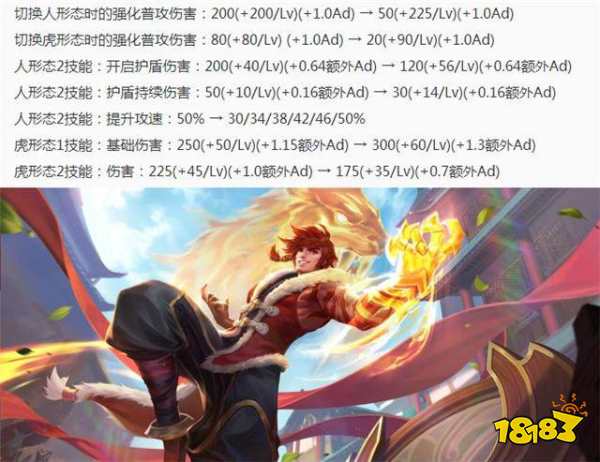 王者荣耀5.15更新八位英雄调整 宫本武藏叕削弱