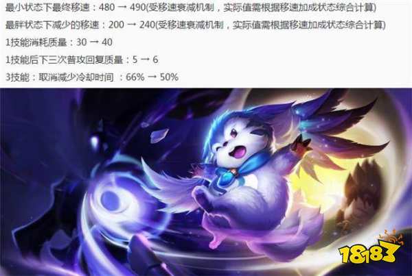 王者荣耀5.15更新八位英雄调整 宫本武藏叕削弱