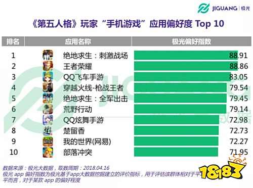 ChinaJoy再相逢 极光全息标签打造大数据时代的精准广告投放新标准
