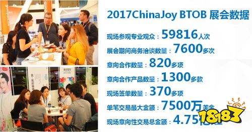 ChinaJoy再相逢 极光全息标签打造大数据时代的精准广告投放新标准