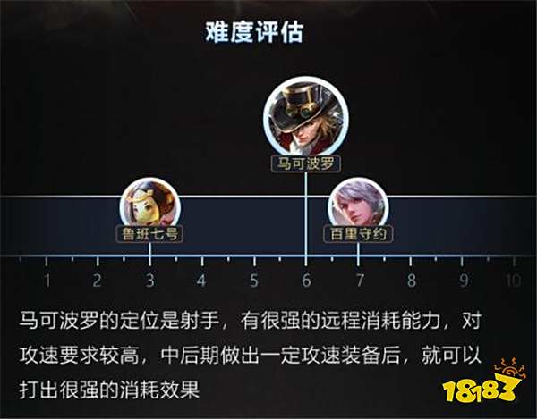 官方重做后马可波罗打法攻略 操作技巧非常多