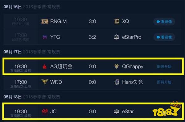 KPL赛事：东部8胜5负将淘汰 西部稳进季后赛