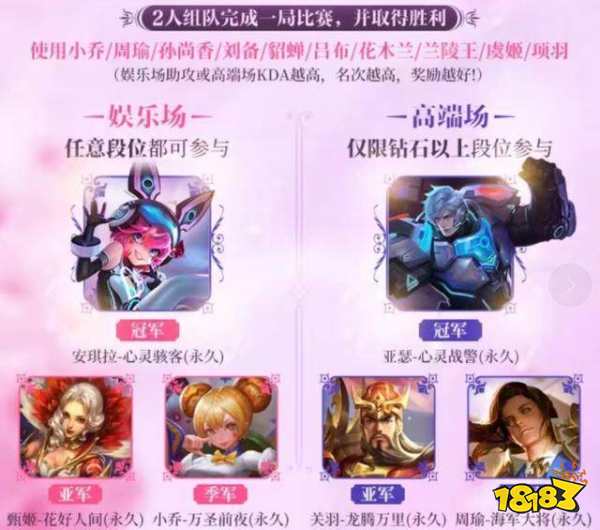 玫瑰礼包2折出售 参与520大作战拿永久心灵骇客