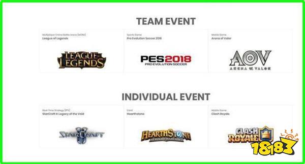 亚洲运动会派这五个人打电竞比赛 能拿金牌么