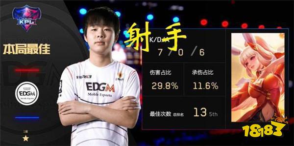 亞洲運動會派這五個人打電競比賽 能拿金牌么