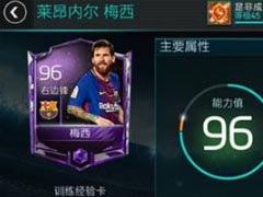 FIFA足球世界球员排行 最强球员是谁