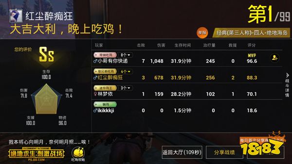 网游人口排行_美国各州人口排行(3)