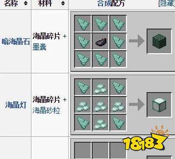 我的世界海晶碎片怎么得 海晶碎片的作用详解