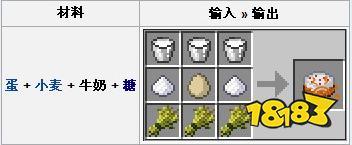 我的世界牛奶的作用及合成方法 小白快来看看