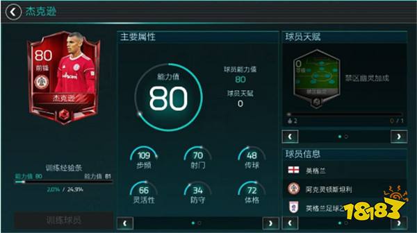 fifa脚球天下妖己引荐 超等反常的速率妖星