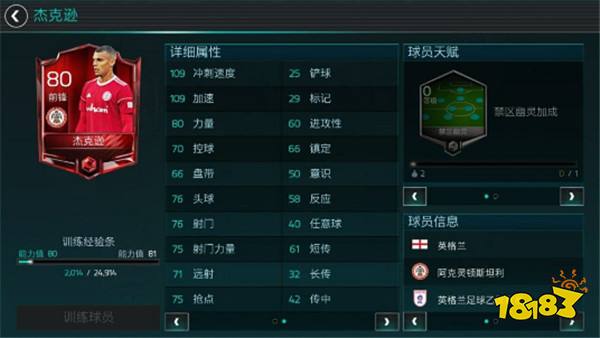 fifa脚球天下妖己引荐 超等反常的速率妖星