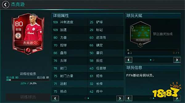 fifa脚球天下妖己引荐 超等反常的速率妖星