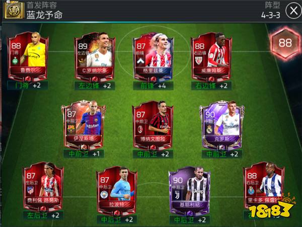 FIFA足球世界大神阵容推荐 来看看跟大神差在