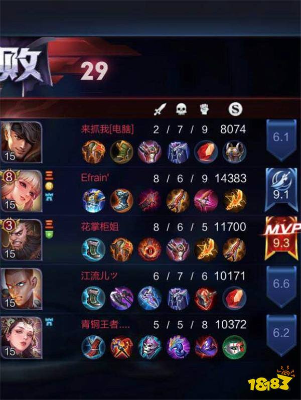 王者荣亚S12程咬金怎么出装最强 快放弃纯肉