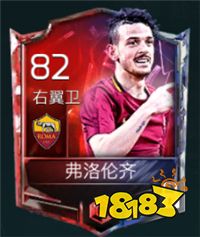 FIFA足球世界球员边框