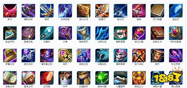 装备购买率和胜率什么关系 看前10名就了解