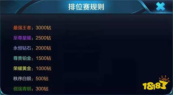 王者荣耀S12赛季段位继承规则 S12赛季6月28日开启
