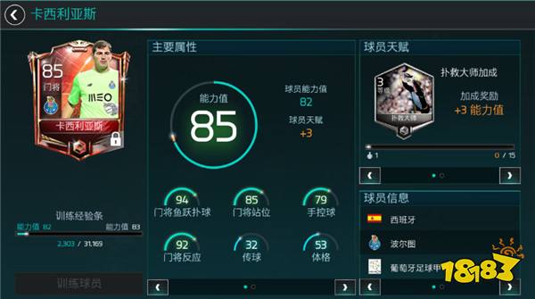 FIFA足球世界门将排名 一夫当关万夫莫开