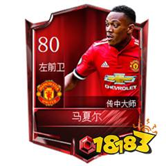 FIFA足球世界马夏尔图鉴 马夏尔详细属性介绍