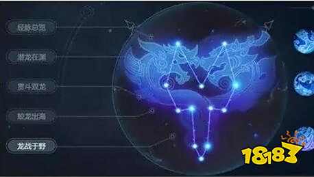 梦幻西游奇经八脉新时代 三大门派经脉详细讲解