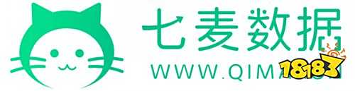 七麦数据确认参展2018ChinaJoyBTOB 同期召开游戏行业年度盛宴