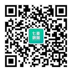 七麦数据确认参展2018ChinaJoyBTOB 同期召开游戏行业年度盛宴