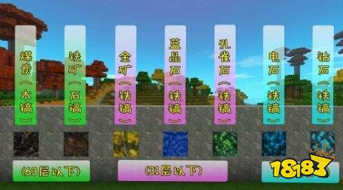 迷你世界钻石在哪挖 需要准备什么