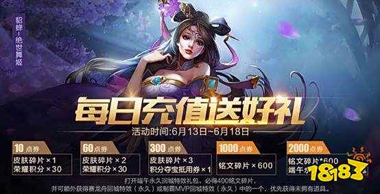 充值活动与夺宝开启 孙悟空将推荣耀典藏皮肤