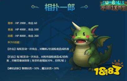 不思议迷宫怎么通关开罗联动本 开罗联动本BOSS怎么打