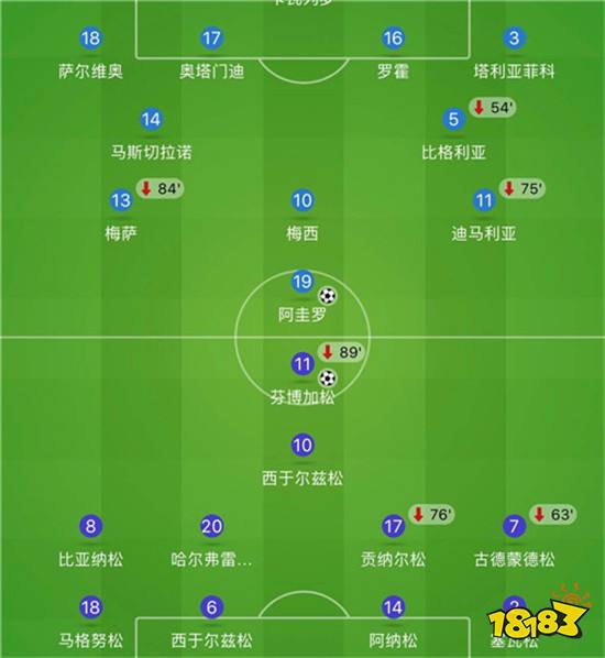 FIFA足球世界强队杀手 防守反击攻略