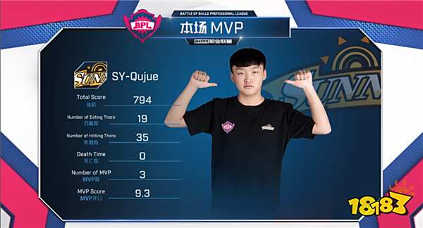 球球大作战BPL首周赛况 JOK展现英雄本色