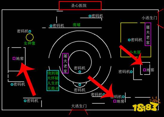 第五人格地窖在哪