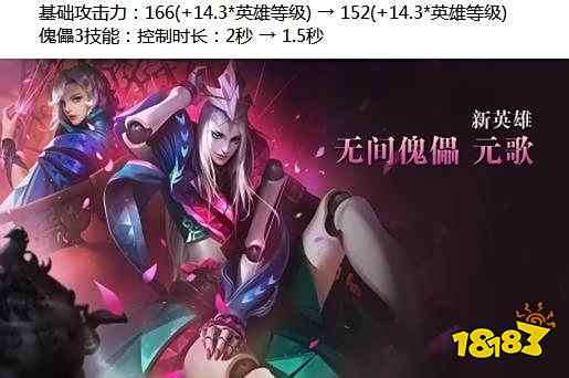 体验服6月21日更新:花木兰回调 红buff大幅削弱