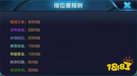 S12赛季段位继承规则 最强王者掉段至钻石