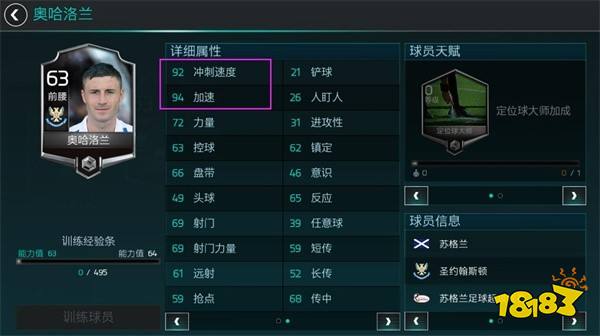 FIFA足球世界前腰推荐 速度妖人奥哈洛兰解析
