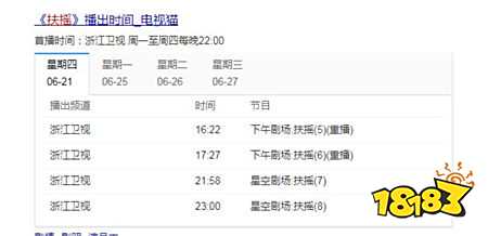扶摇皇后电视剧 电视台重播时间介绍