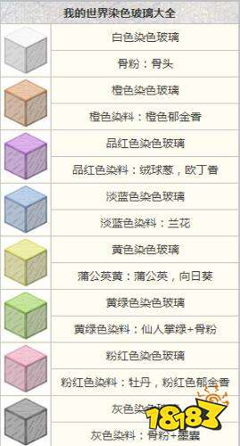 我的世界彩色玻璃怎么做 彩色玻璃合成方法