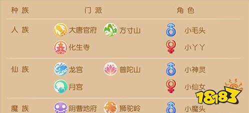 梦幻西游手游培育孩子 孩子门派转换花费详解