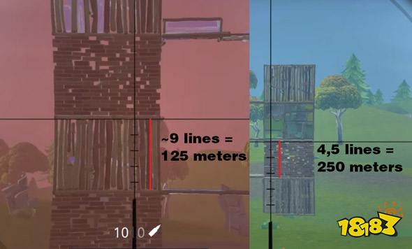 堡垒之夜手游距离测算详解 倍镜瞄准技巧教学