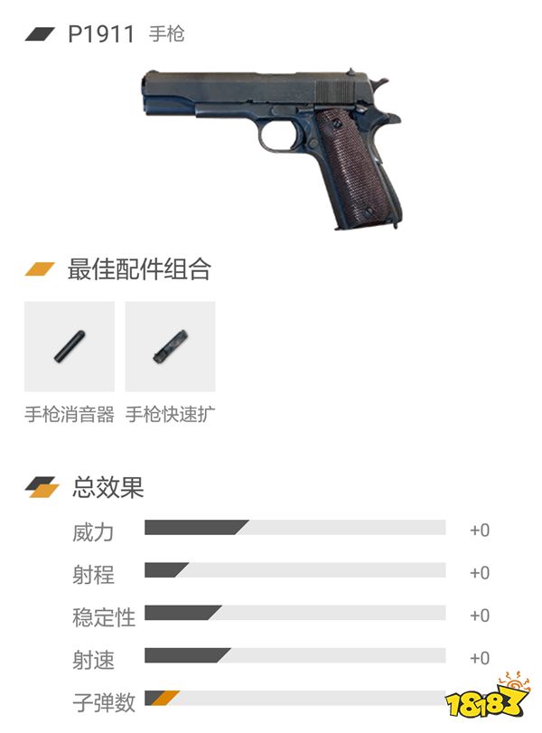 绝地求生全军出击手枪魁首 防身利器P1911