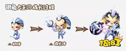 QQ飞车手游银角大王怎么样 等同于A车的特殊技能