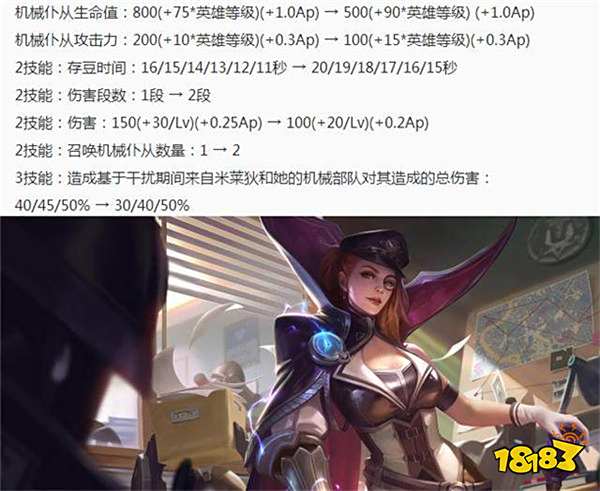 王者荣耀6.28抢先服:S12赛季开启 12位英雄调整